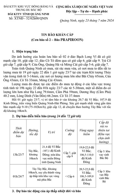 TIN BÃO KHẨN CẤP (Cơn bão số 2 – Bão PRAPIROON)