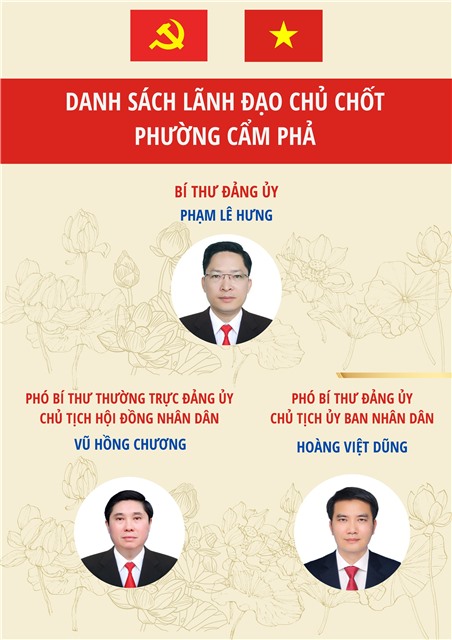DANH SÁCH LÃNH ĐẠO CHỦ CHỐT, BAN THƯỜNG VỤ ĐẢNG ỦY, CHỦ TỊCH, PHÓ CHỦ TỊCH, VÀ TRƯỞNG CÁC BAN HỘI ĐỒNG NHÂN DÂN, CHỦ TỊCH, PHÓ CHỦ TỊCH VÀ ỦY VIÊN BAN NHÂN DÂN PHƯỜNG CẨM PHẢ